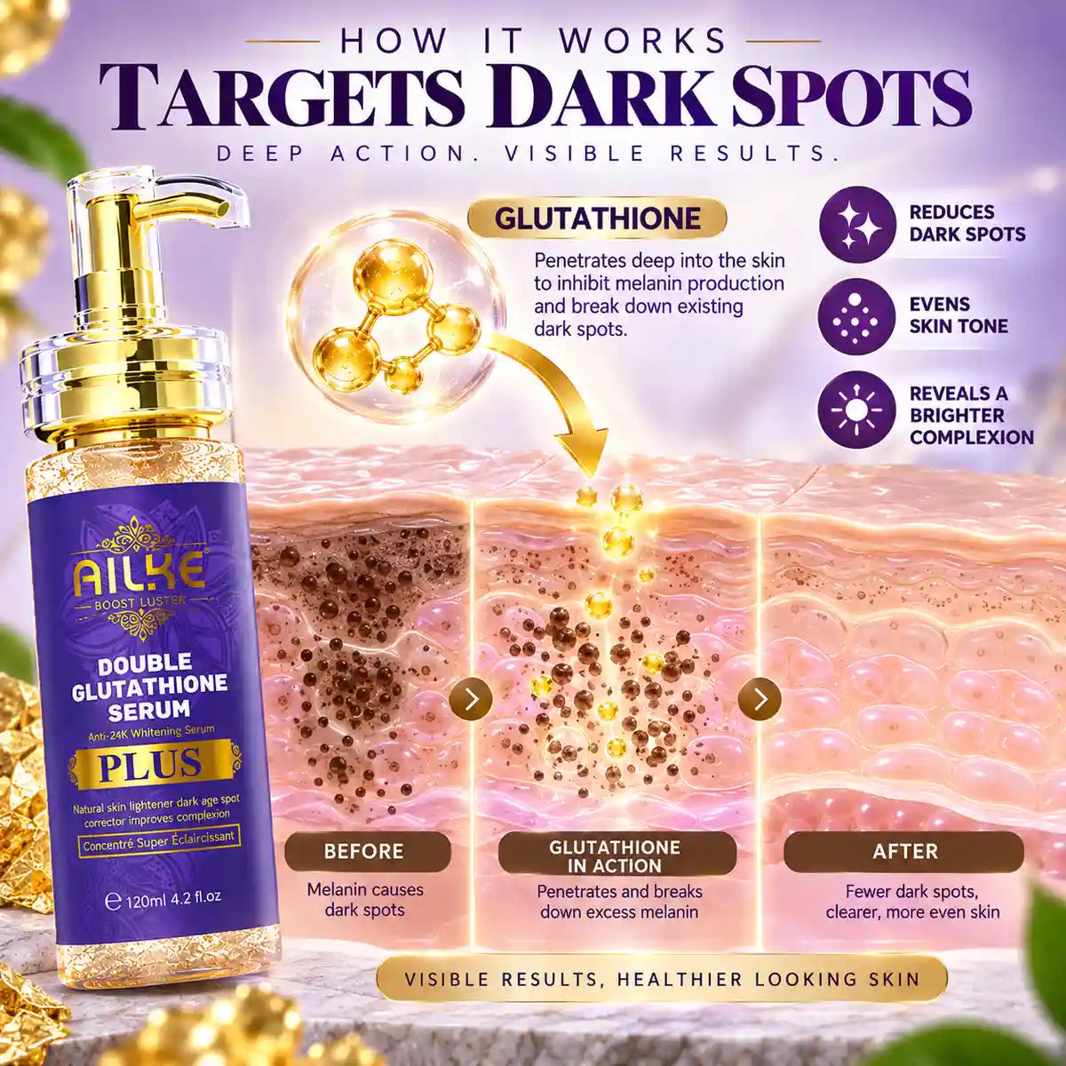 Ailke Glutathione Serum — photo ailke-gallery-02.webp