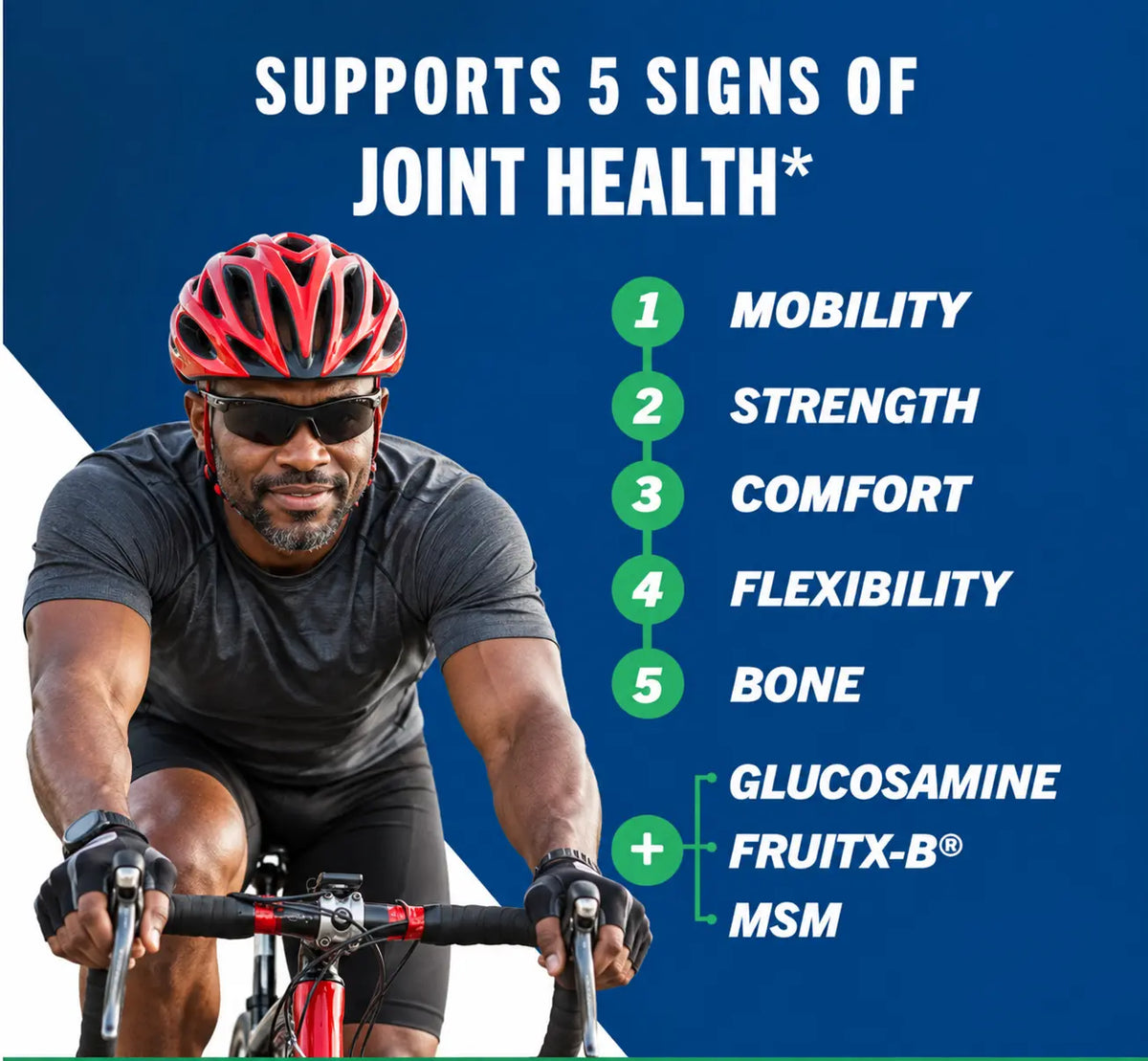 FlexJoint — supports 5 signs of joint health