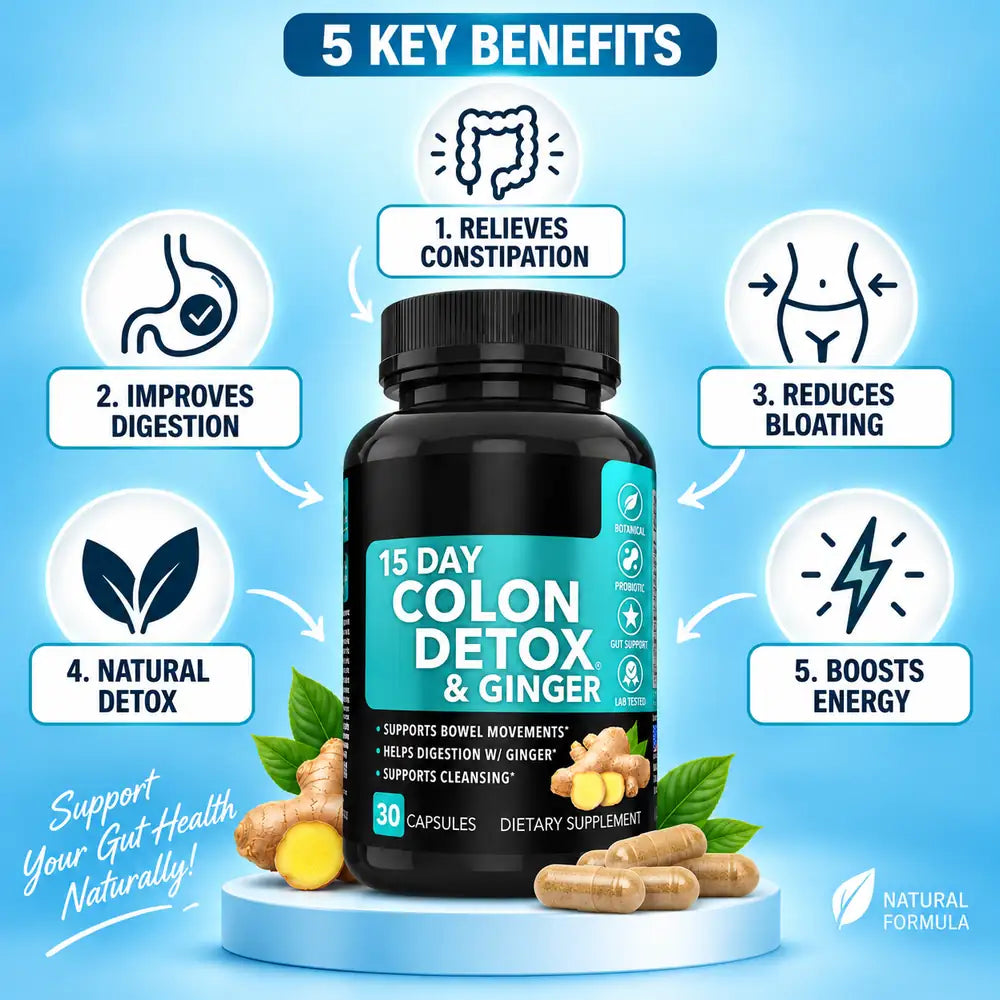 Fluxora 15-Day Colon Detox & Ginger — key benefits