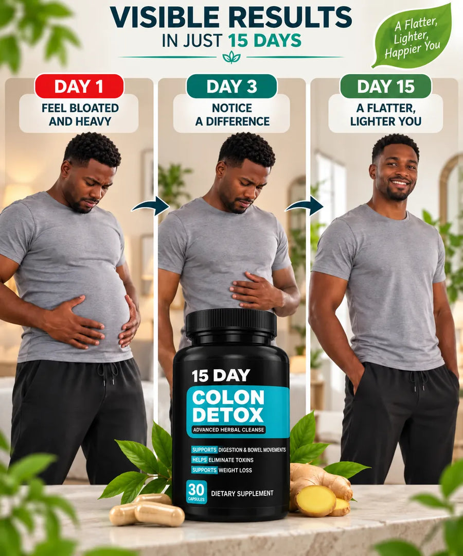 How the 15-Day Reset works