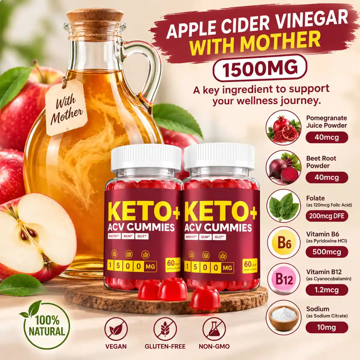 Keto ACV Gummies — how it works