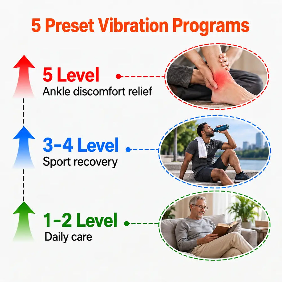 Adjustable Heat & Vibration