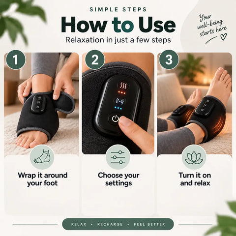 How to use the SoleRelief foot wrap