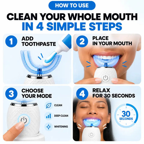 How to use the SmileSpin automatic toothbrush